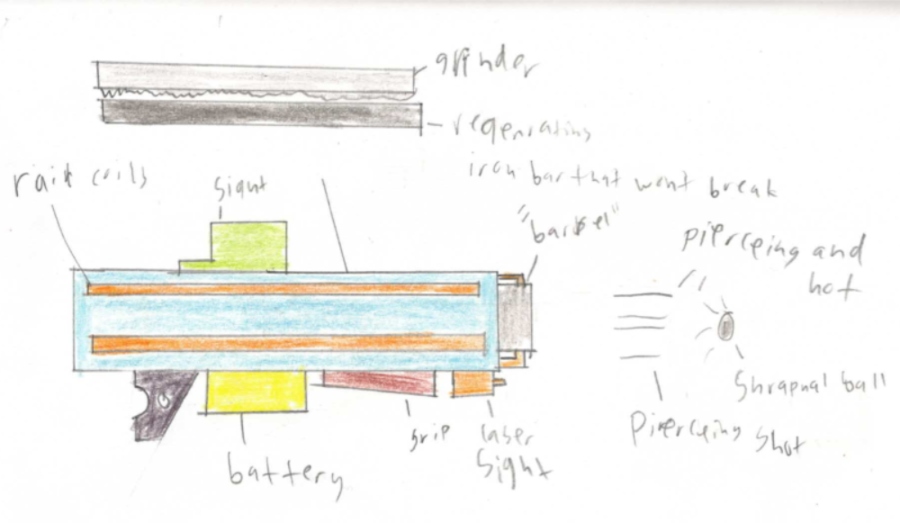 grinder shot weapon concept