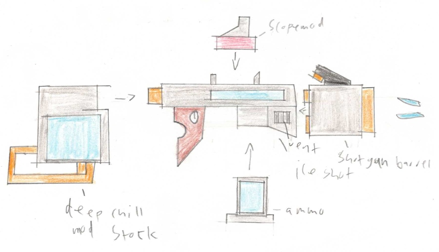 ice weapon concept