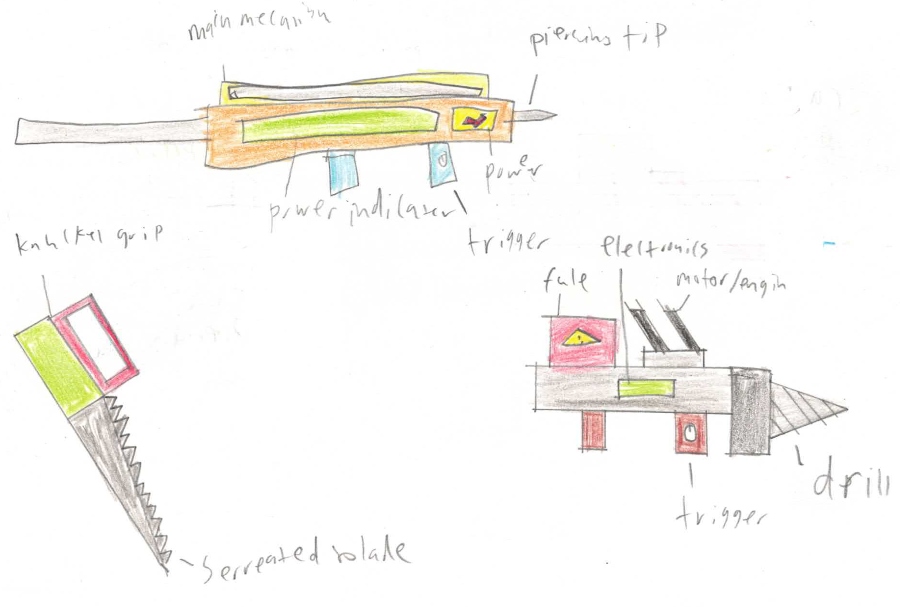 powered melee weapons concept