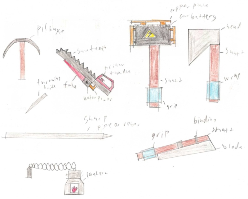 collecton of melee weapons