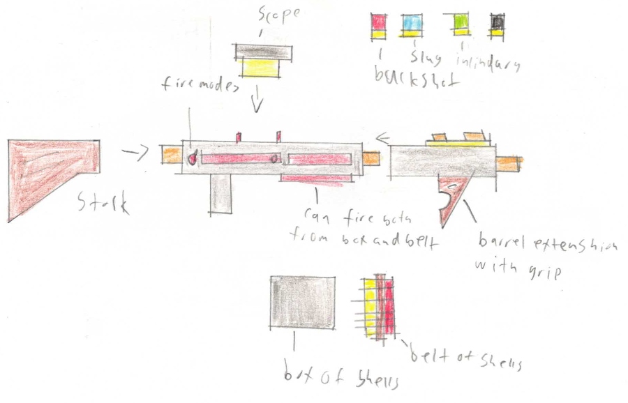 shotgun weapon concept